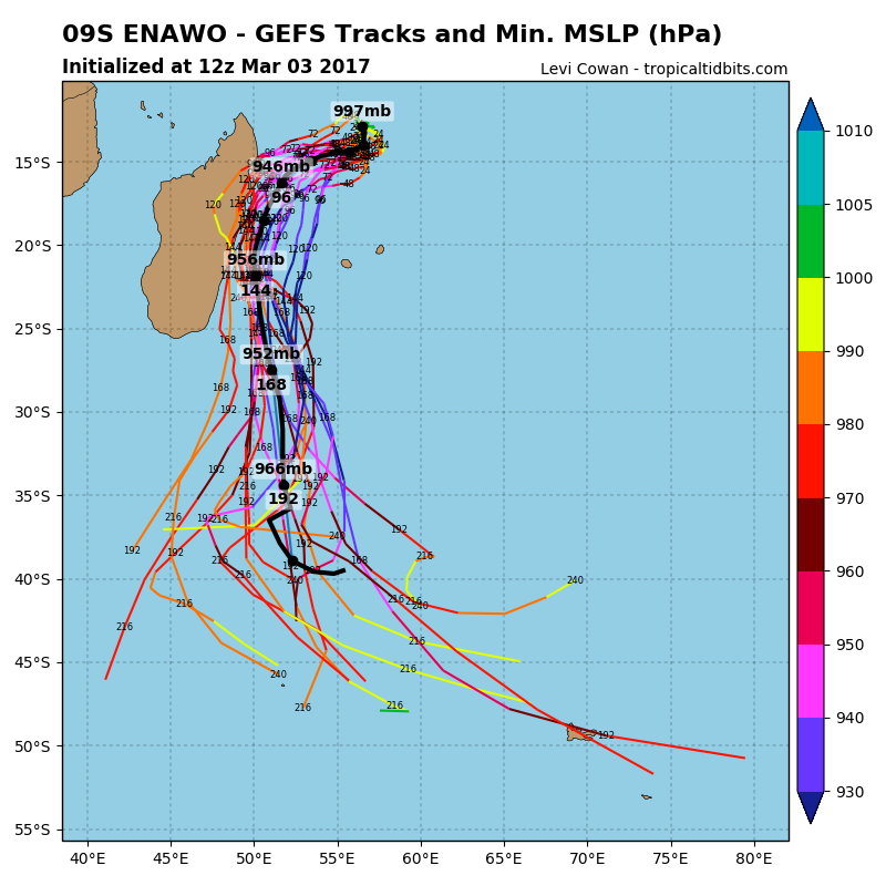 Tropical Cyclone Enawo - GEFT - Tracks and Minimum MSLP