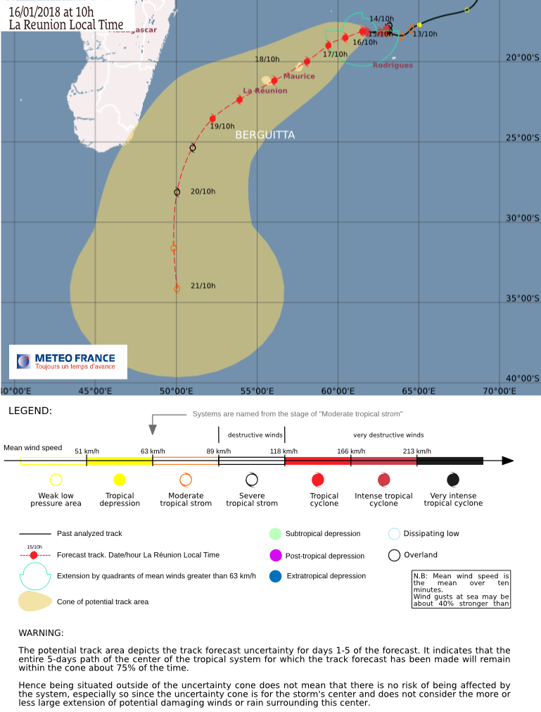Tropical Cyclone Berguitta RSMC La Reunion forecast track at 06:00 UTC on January 16, 2018