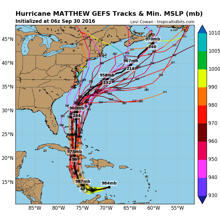 Hurricane Matthew GEFS Track and Min. MSLP