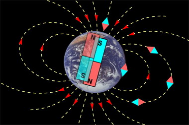 About geomagnetic reversal and poleshift