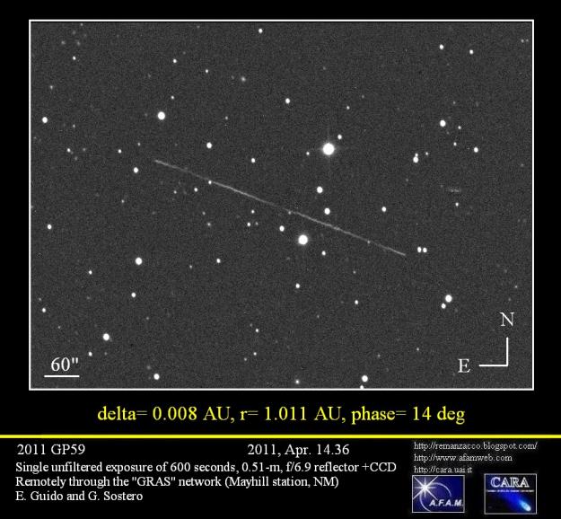 Asteroid 2011 GP59 – Close Earth-Moon Flyby