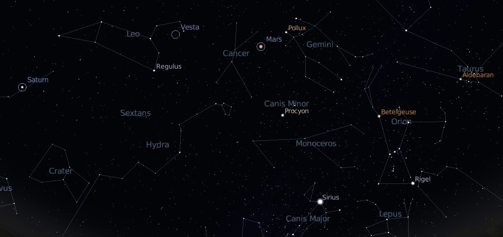2011 Skywatching Guide: Planets in the Solar System