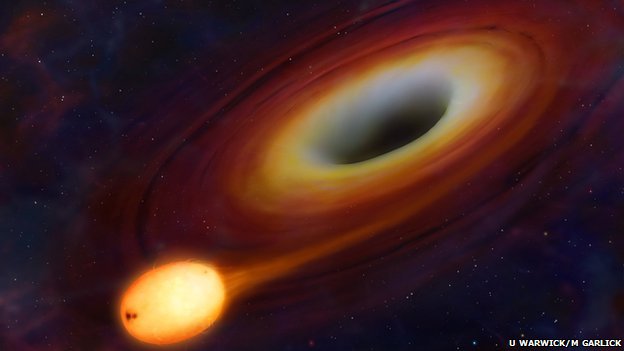 star-wandered-too-close-to-the-black-hole-and-got-sucked-in-by-the-huge-gravitational-forces