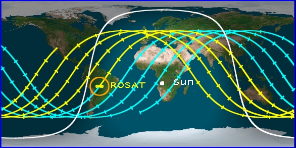 ROSAT Satellite: Uncontrolled Re-Entry on Oct. 22 or 23