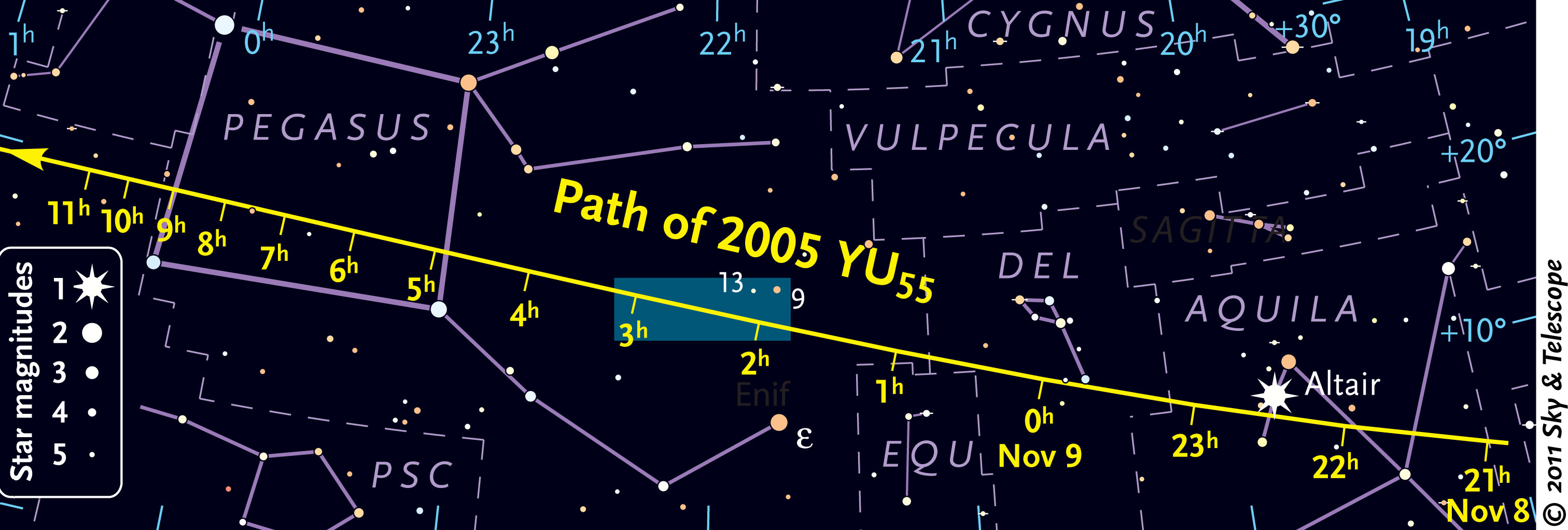 2005-yu55-a-quick-guide-for-skywatchers