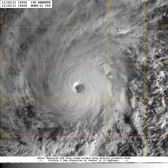 Hurricane Kenneth became a major category 4 storm