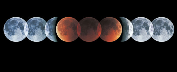 2011 Total lunar eclipse – Guide for skywatchers!