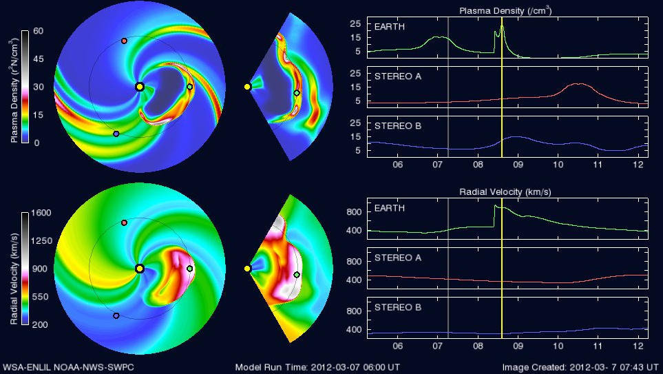 Incoming CME forecasted to pass ACE early Thursday morning (UTC) – proton levels showing sudden increase – Impact at 11:05 UTC