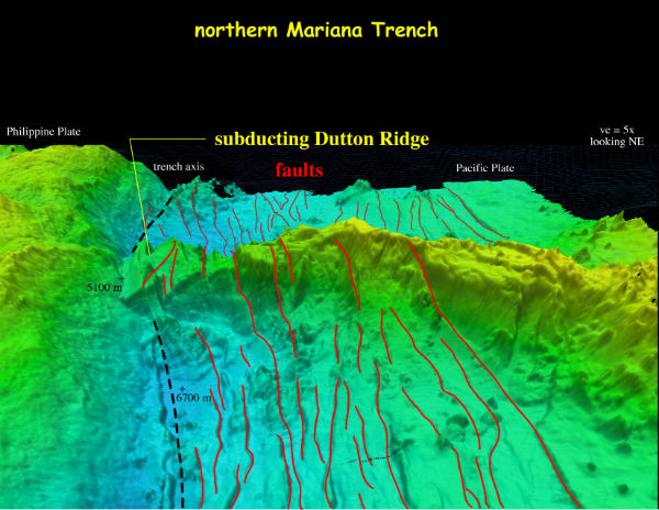 Mariana Trench mapped - New view of the deepest trench