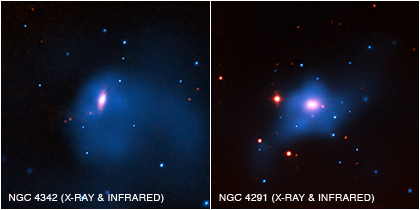 ngc4342_4291 x-ray-infrared