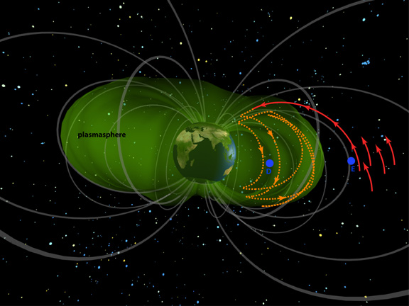 earths-chorus-captured-nasas-rbsp-spacecraft-video