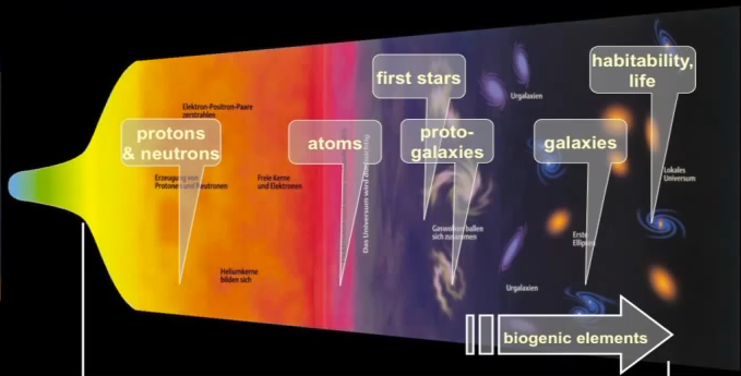 dr-gerda-horneck-introduction-to-astrobiology