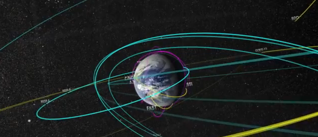 The 2012 Earth-orbiting heliophysics fleet