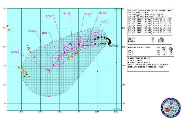 Evan forecast track (Source: JTWC)