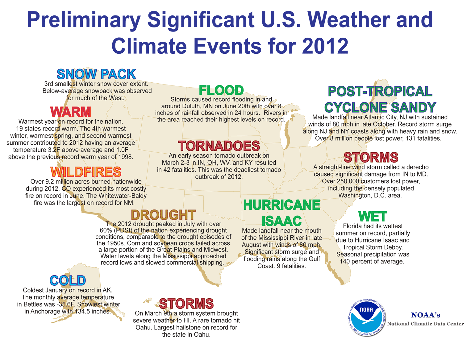 2012 was warmest and second most extreme year on record for the contiguous U.S.