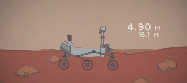 Mars in a minute: How do rovers drive on Mars?