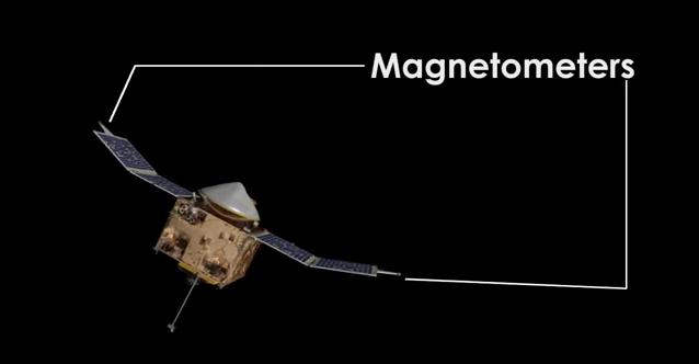 Position of magnetometers on the MAVEN spacecraft. Credits: NASAexplorer