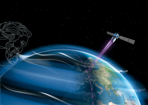 ESA's Aeolus mission – profiling winds around the globe with UV laser