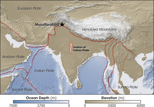 Muzaffarabad sits at the boundary between the slowly colliding Indian and Eurasian tectonic plates, both composed of thick continental crust. The pressure of the collision isn’t released gradually, but suddenly, when rocks that can no longer bear the stress crack. These forces make Kashmir one of the most earthquake-prone regions on Earth. (NASA map by Robert Simmon, from CleanTOPO2 data.)