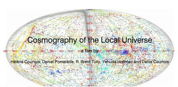 Cosmography of the Local Universe – a 3D video map of the known Universe