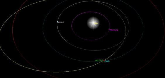 Near-Earth asteroid 2003 DZ15 to safely pass Earth on July 30, 2013
