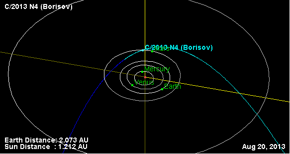 Comet C/2013 N4 Borisov – new comet discovered by amateur astronomer