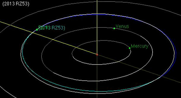 newfound-asteroid-will-fly-between-earth-and-moon-on-september-18-2013