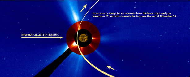 Space-based solar observatories ready for Comet ISON