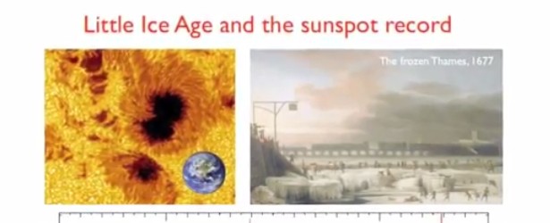 Our changing climate and the variable Sun
