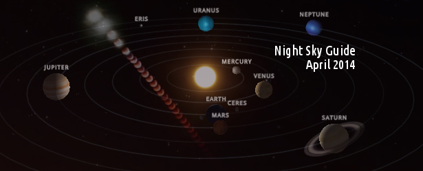 Night sky guide for April 2014