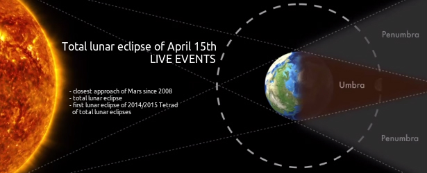 Watch total lunar eclipse of April 15th LIVE