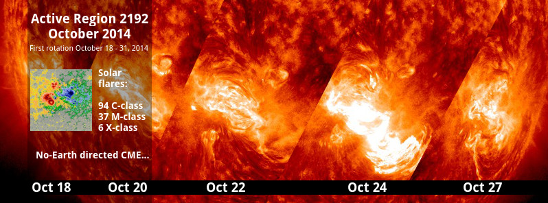 Largest sunspot of SC24 – Region 2192 – first rotation video and activity overview