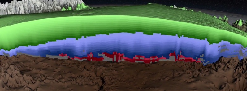 A 3D view of the age and structure of the Greenland Ice Sheet
