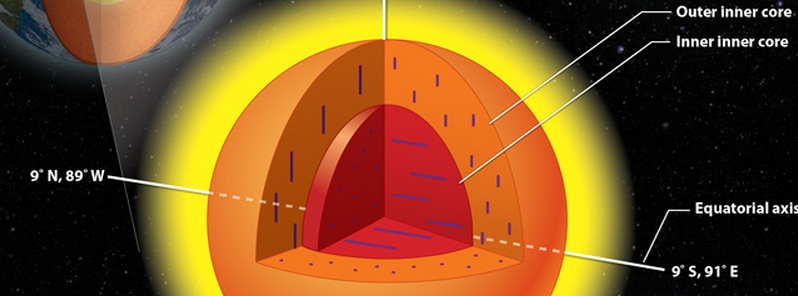 Earth’s surprise inside: Geologists unlock mysteries of the planet’s inner core