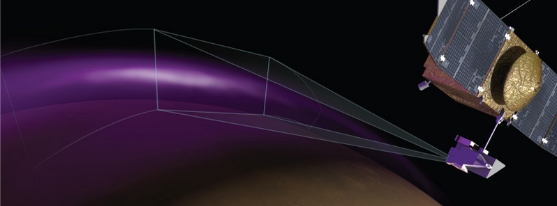 maven-detects-unexpected-aurora-and-mysterious-dust-cloud-around-mars