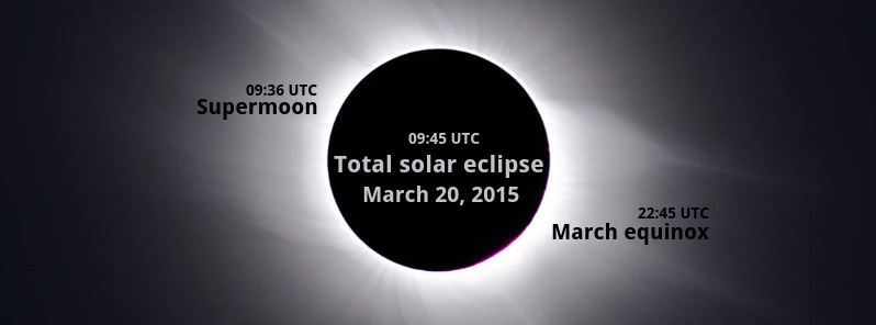 supermoon-total-solar-eclipse-and-march-equinox-march-20-2015