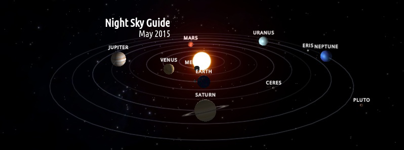night-sky-guide-for-may-2015