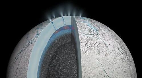 New research reveals a global ocean beneath Saturn’s moon Enceladus