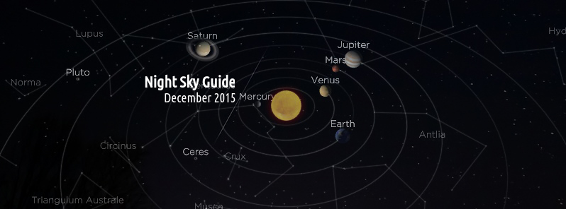 Night sky guide for December 2015