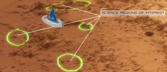 NASA releases their future concept of Martian expedition