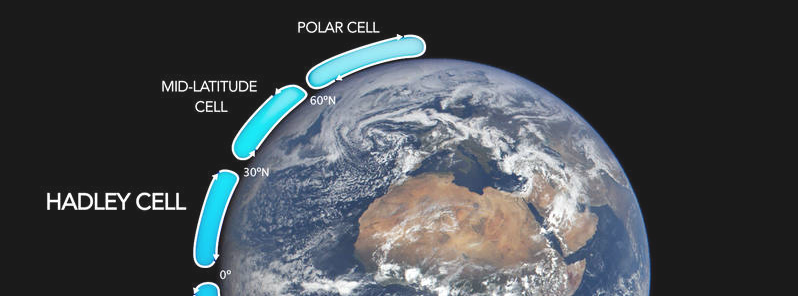 Expansion of tropics shifting high altitude clouds toward poles