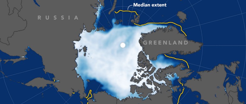 NSIDC reports record low Arctic sea ice extent