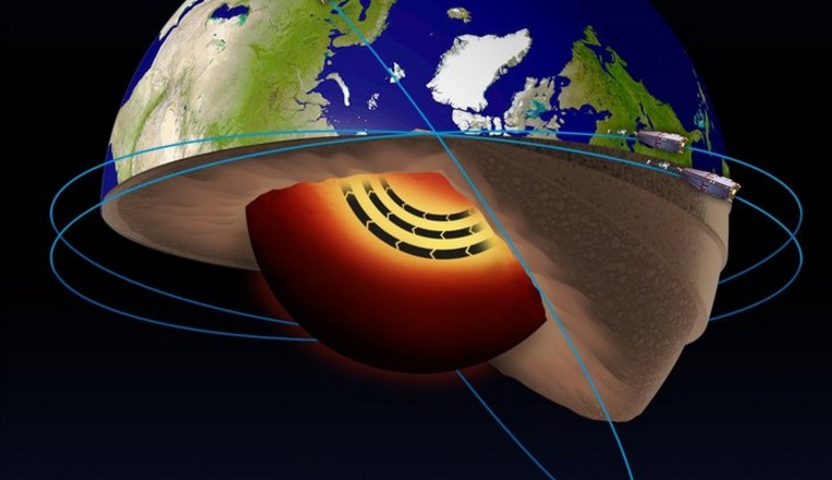 Accelerating high-latitude jet stream discovered in Earth’s core