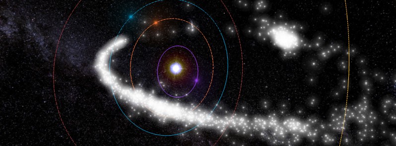 3D animated visualization of meteoroid streams