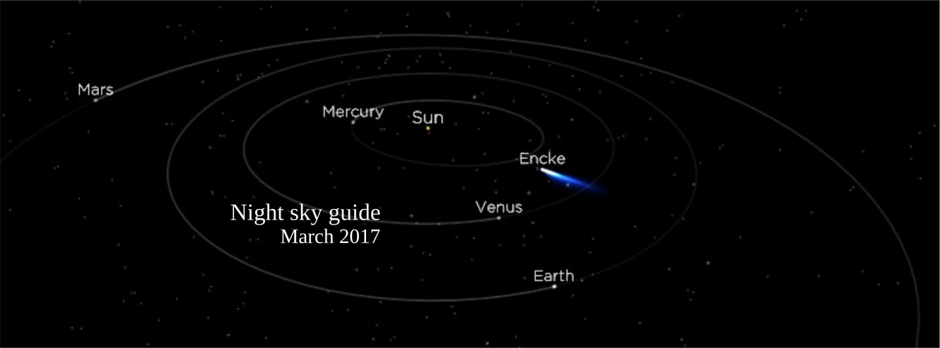 night-sky-guide-march-2017