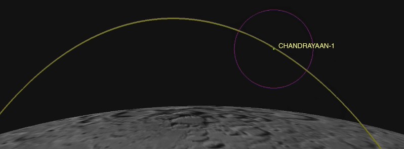 JPL finds satellite lost in Moon’s orbit
