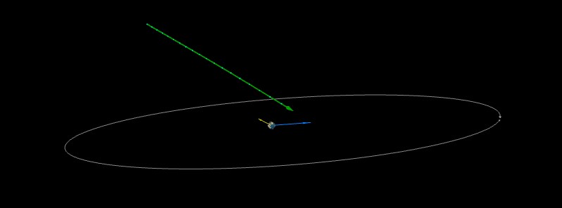 Asteroid 2017 HJ discovered a day after it flew past Earth at 0.35 LD