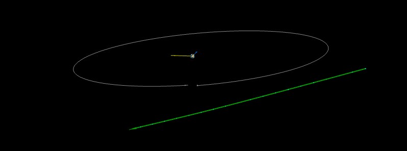 Asteroid 2017 JQ1 flew past Earth at 0.44 LD