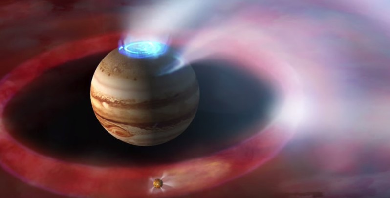 Electric Jupiter and its many surprises