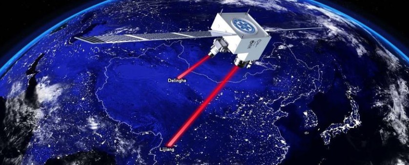china-breaks-quantum-physics-record-transmits-entangled-photons-over-1-200-km